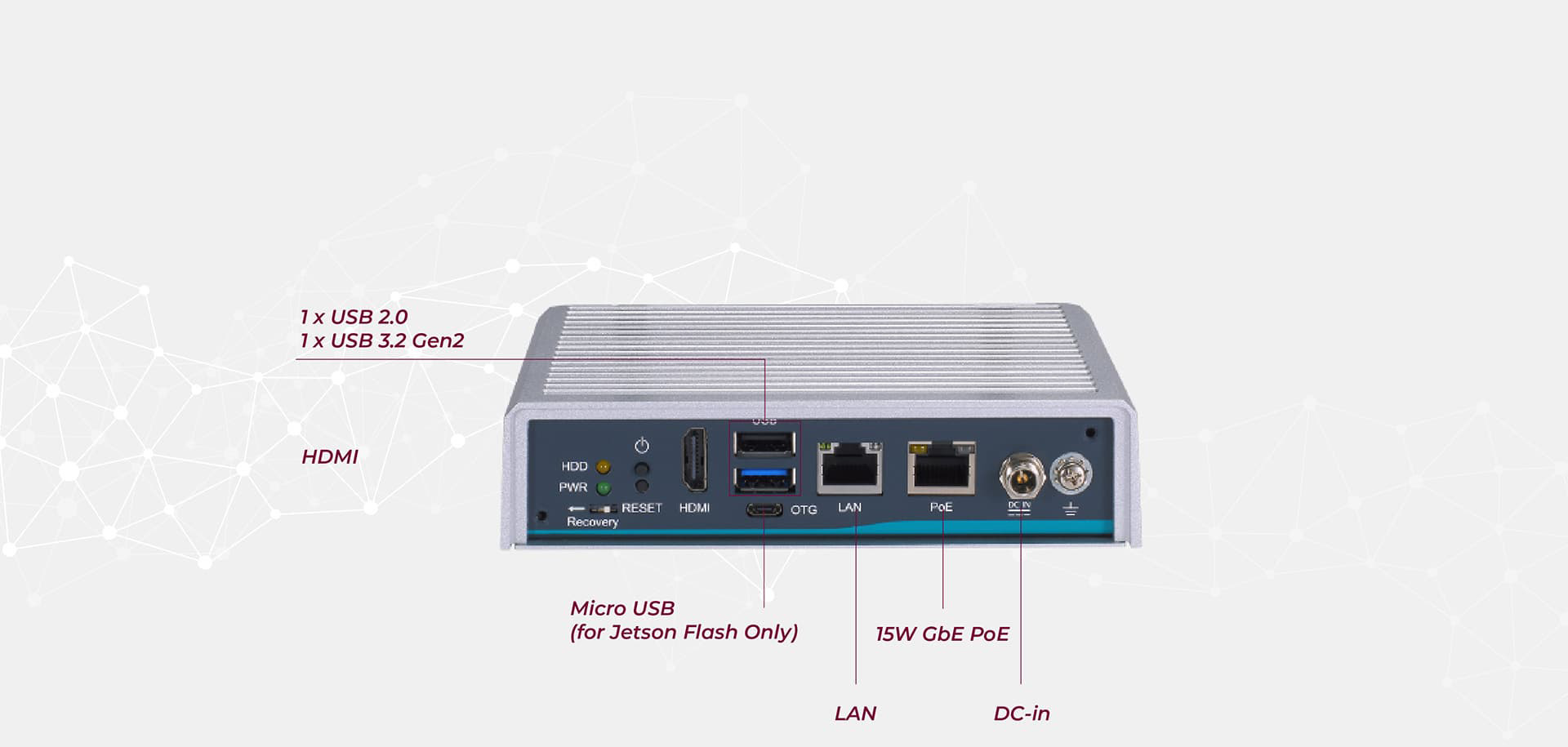 AIE100-ONX Front I/O