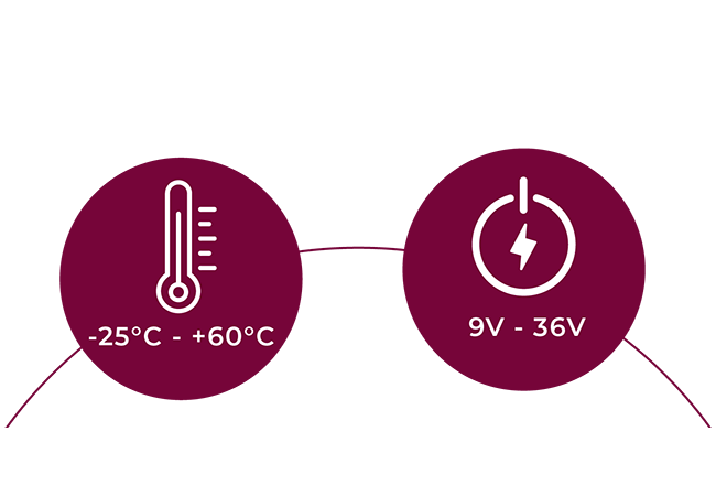 Rugged Vehicle Power Design