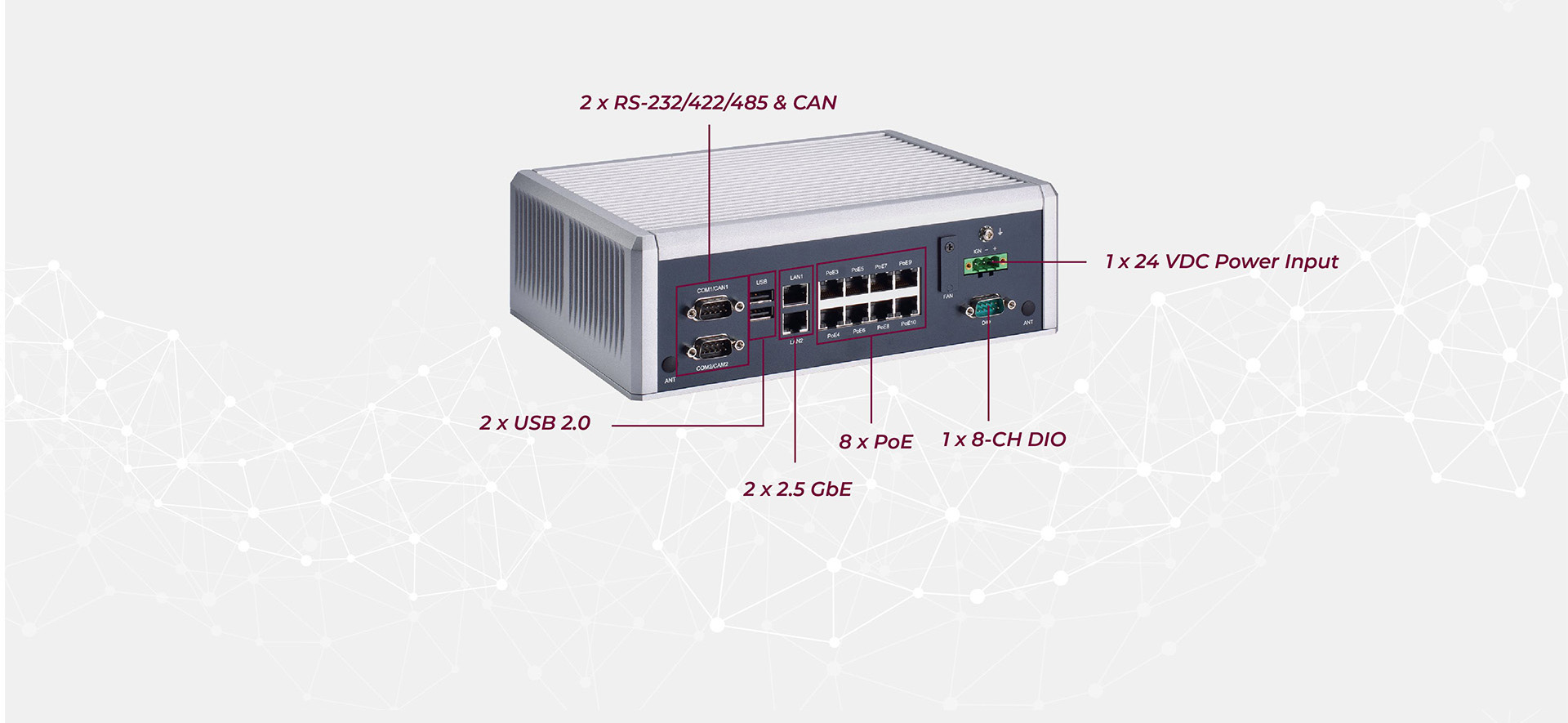 AIE900A-AO Rear I/O