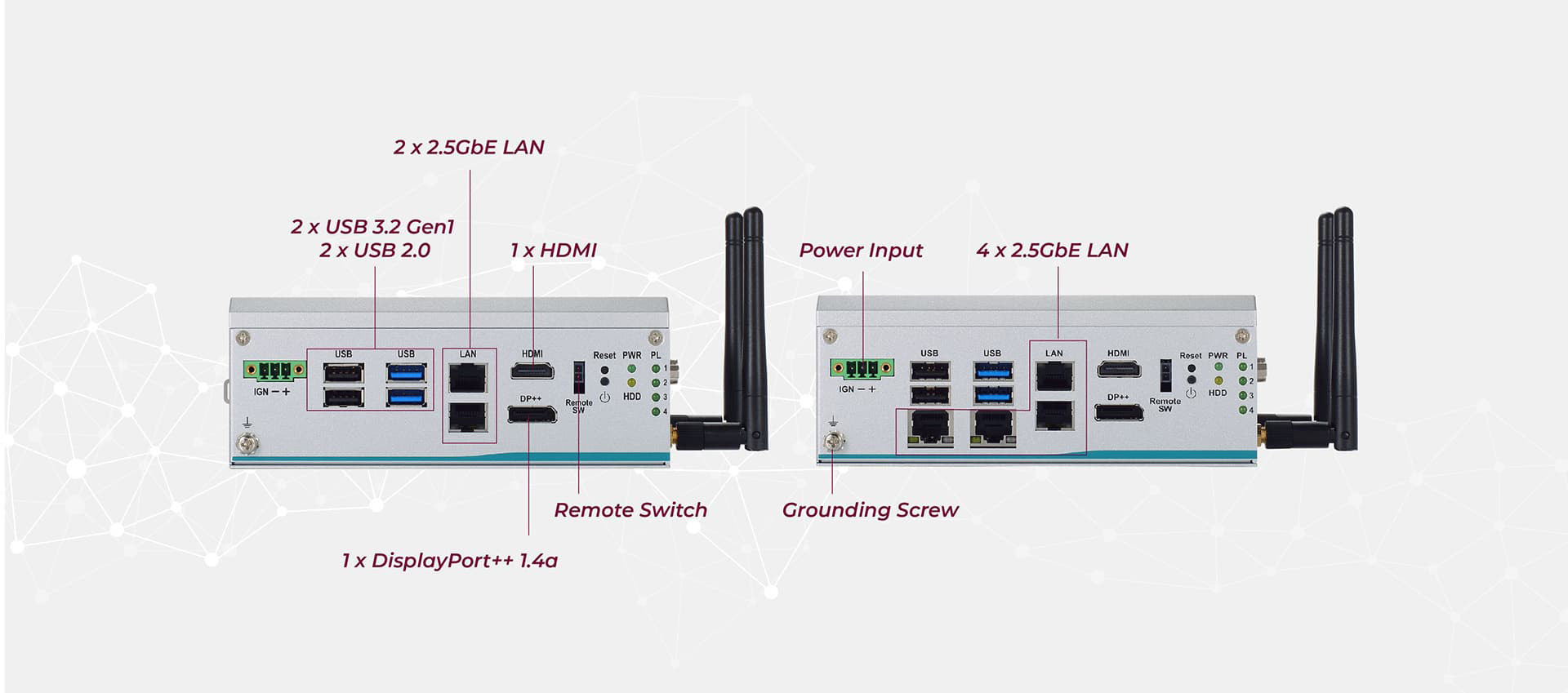 eBOX100A Front I/O