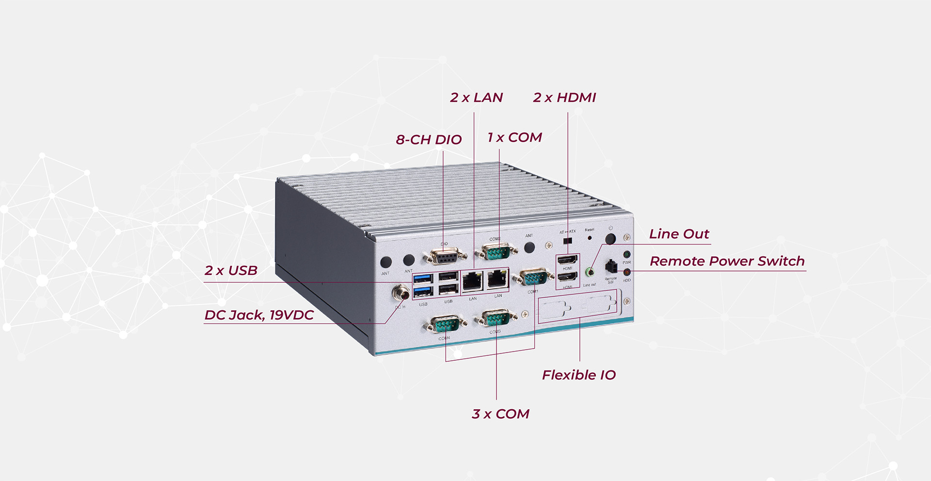 eBOX640A Front I/O