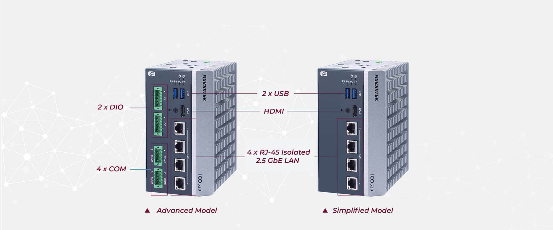 ICO520 Front I/O