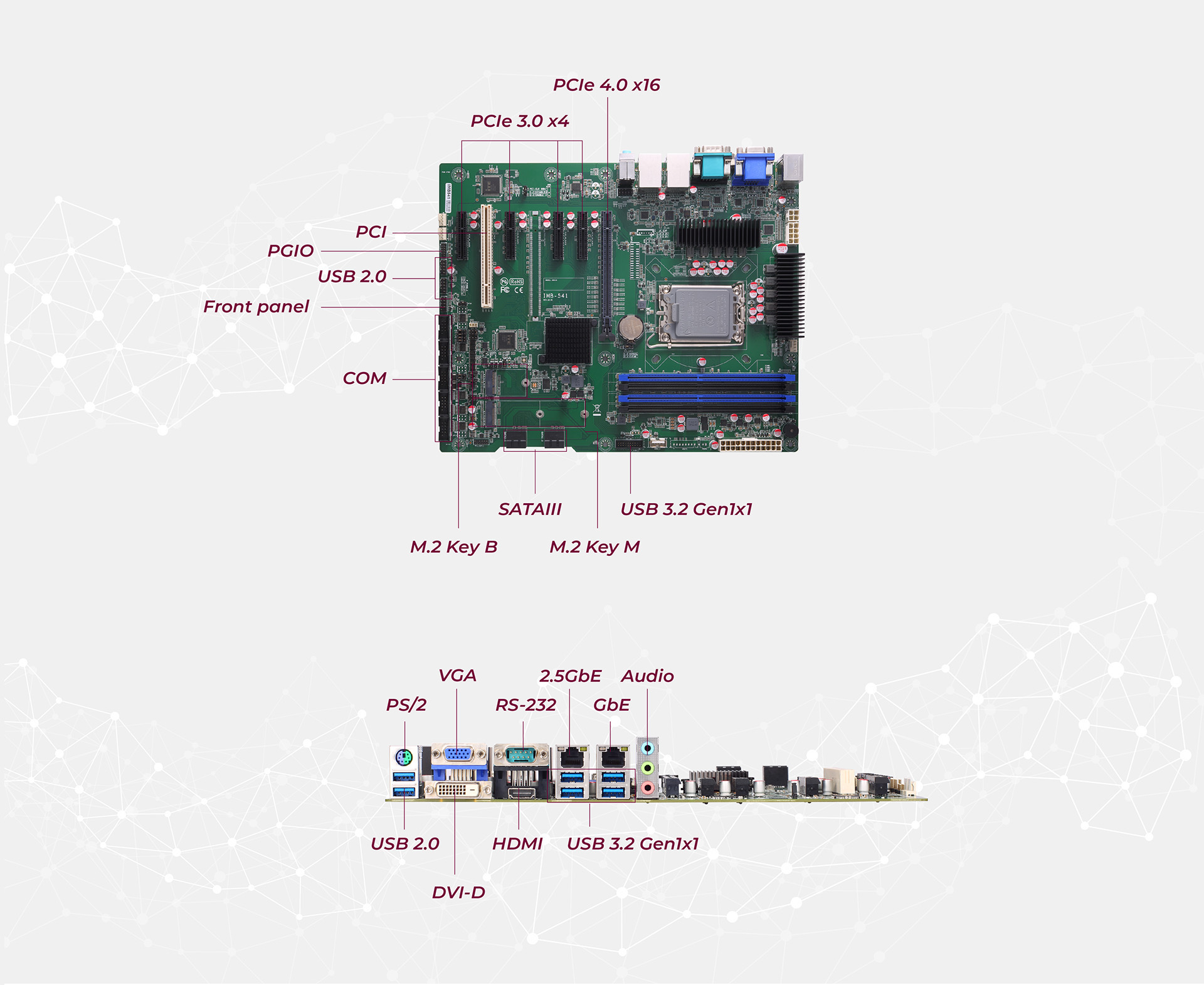 IMB541 I/O