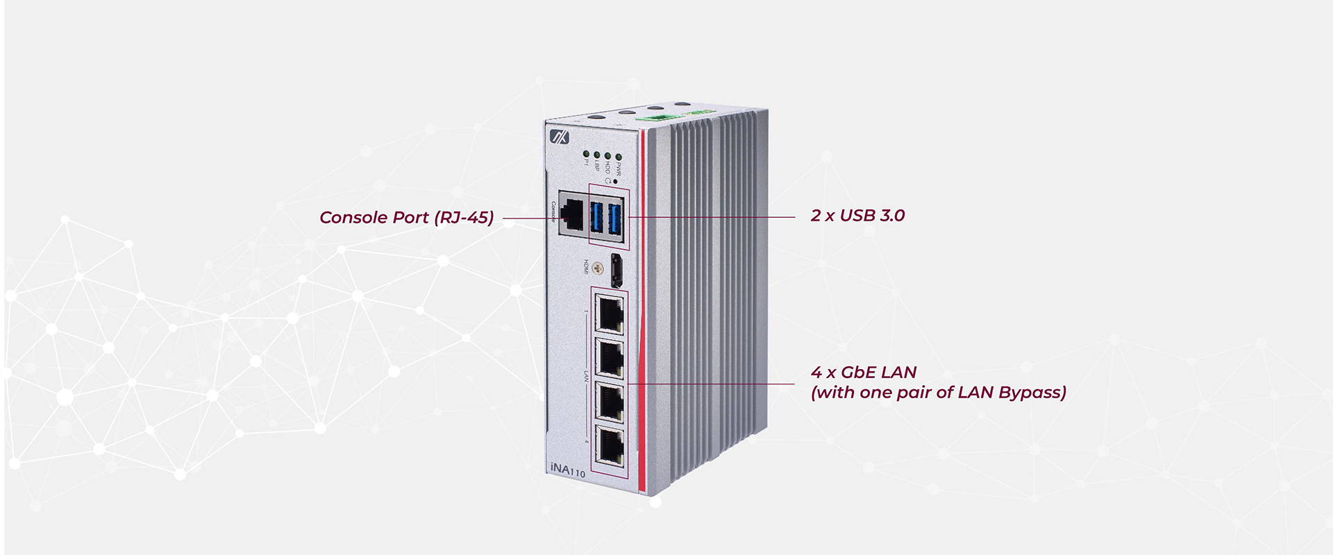 iNA110 Front I/O
