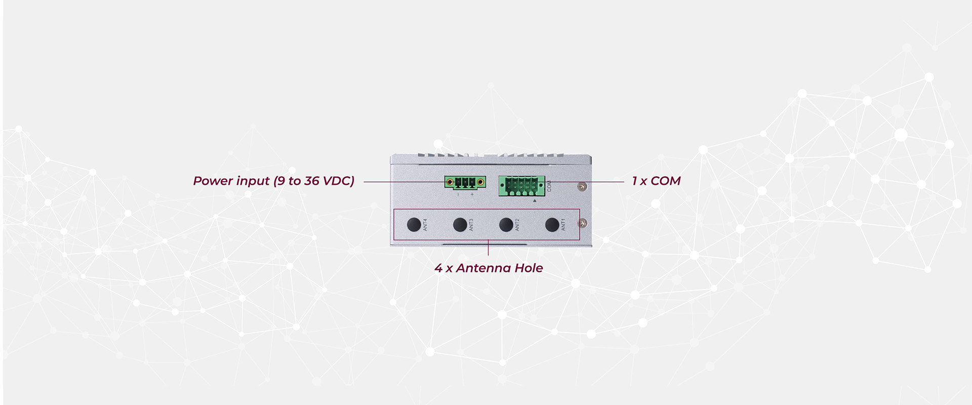 iNA110 Top I/O