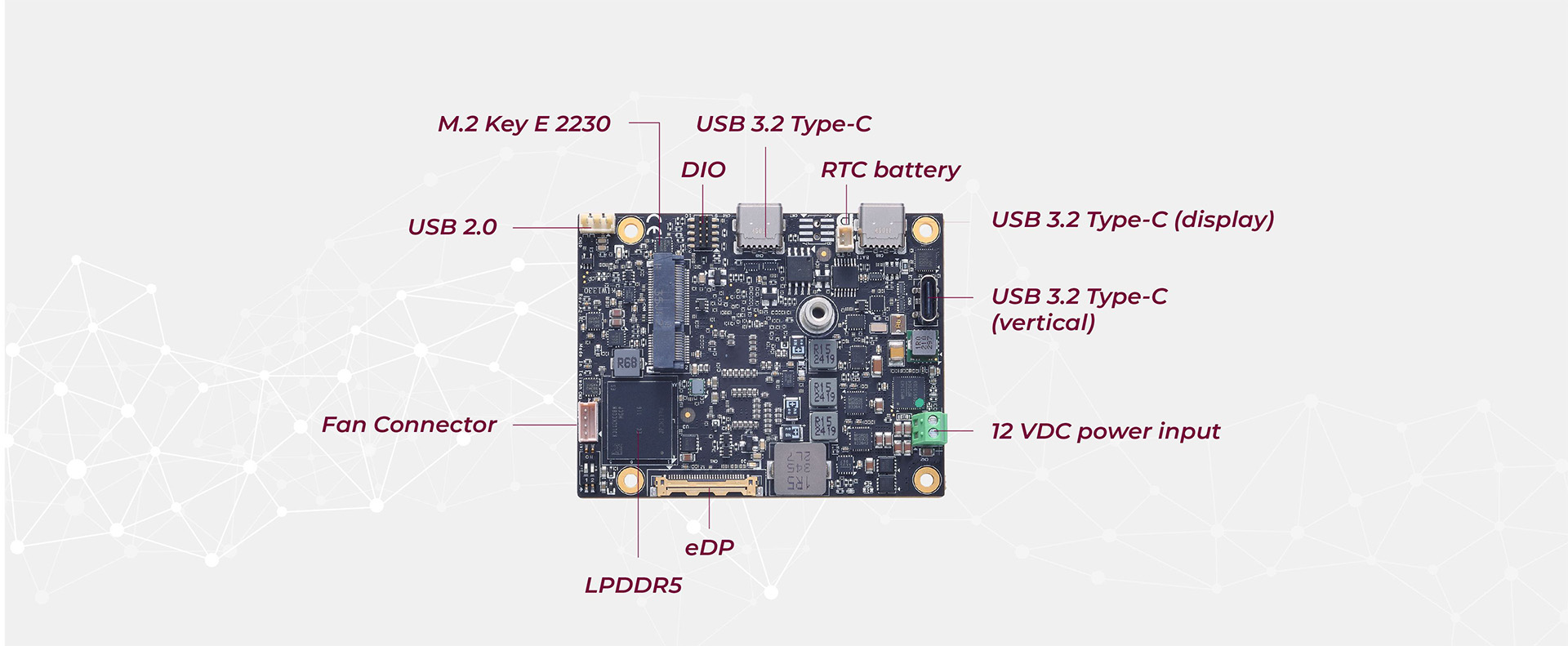 KIWI330 Front I/O