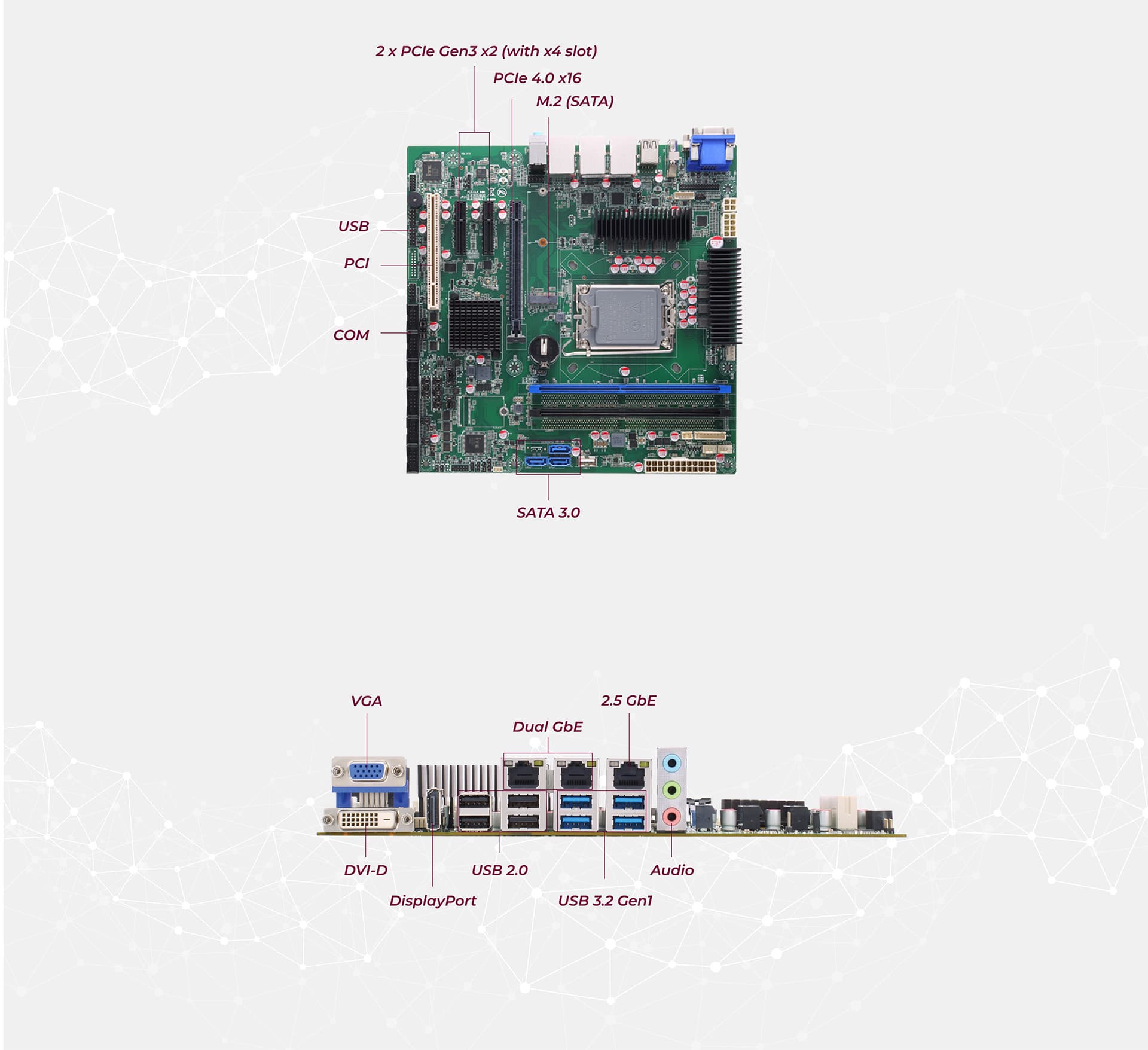 MMB541 I/O