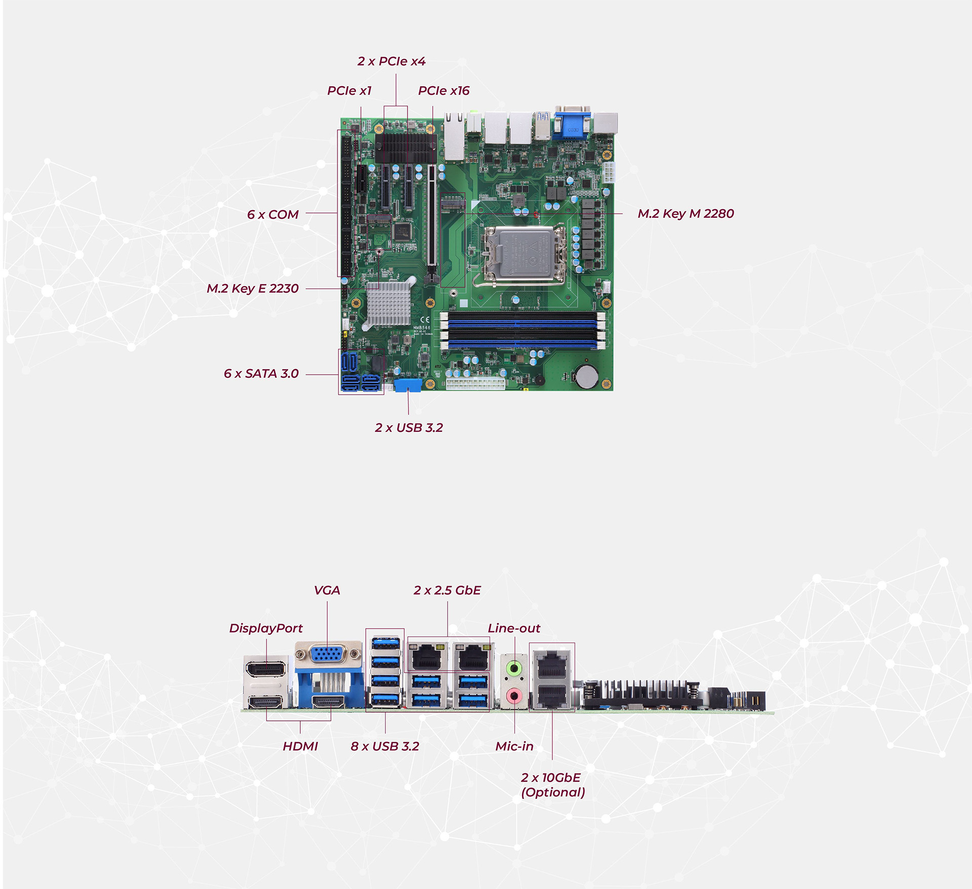 MMB566 I/O
