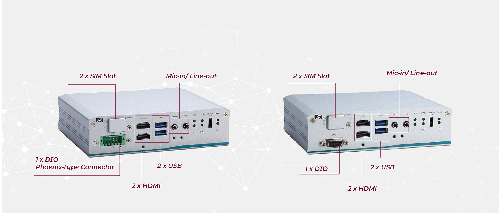 tBOX110 Ultra-Compact Transportation PC Front View I/O Layout