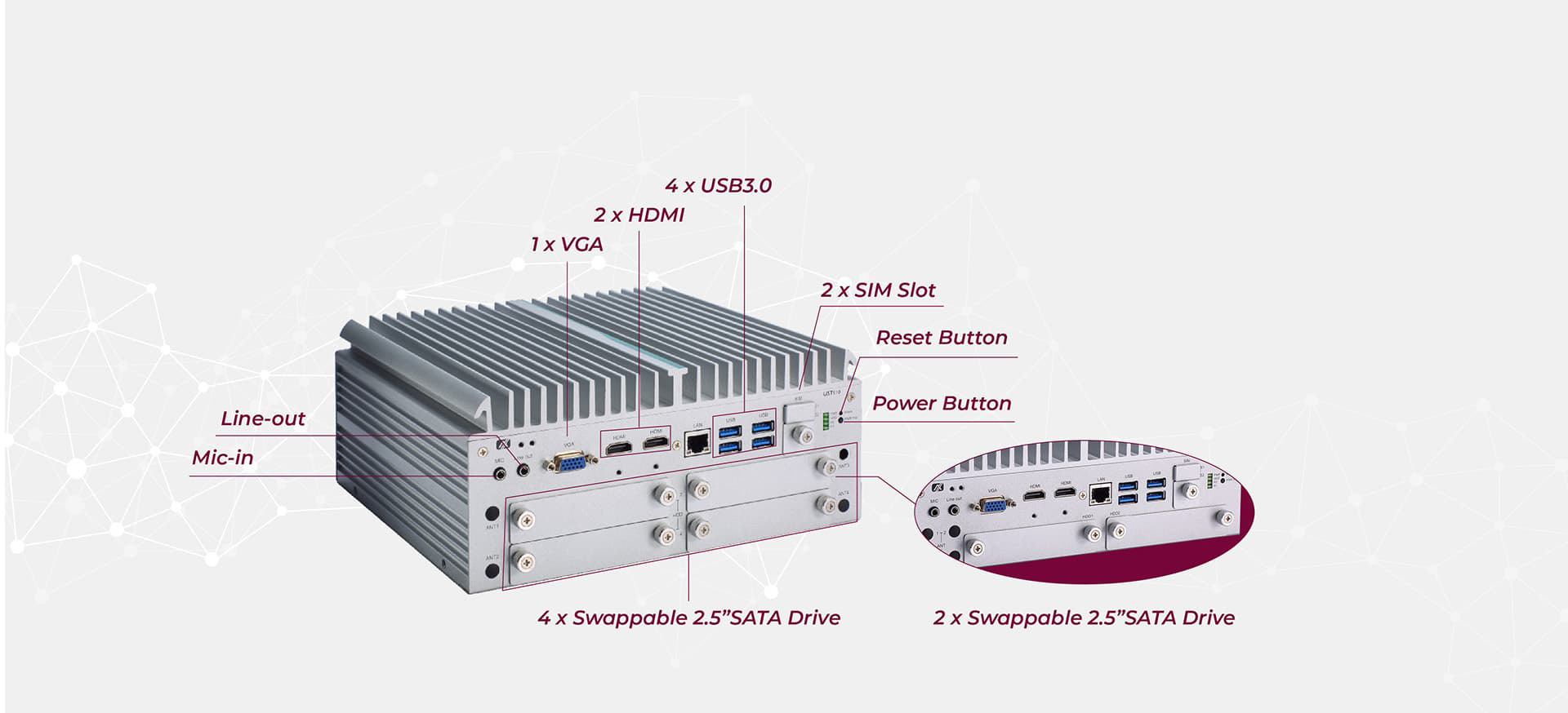 UST510-52B-FL In-Vehicle Embedded PC Front View I/O Layout