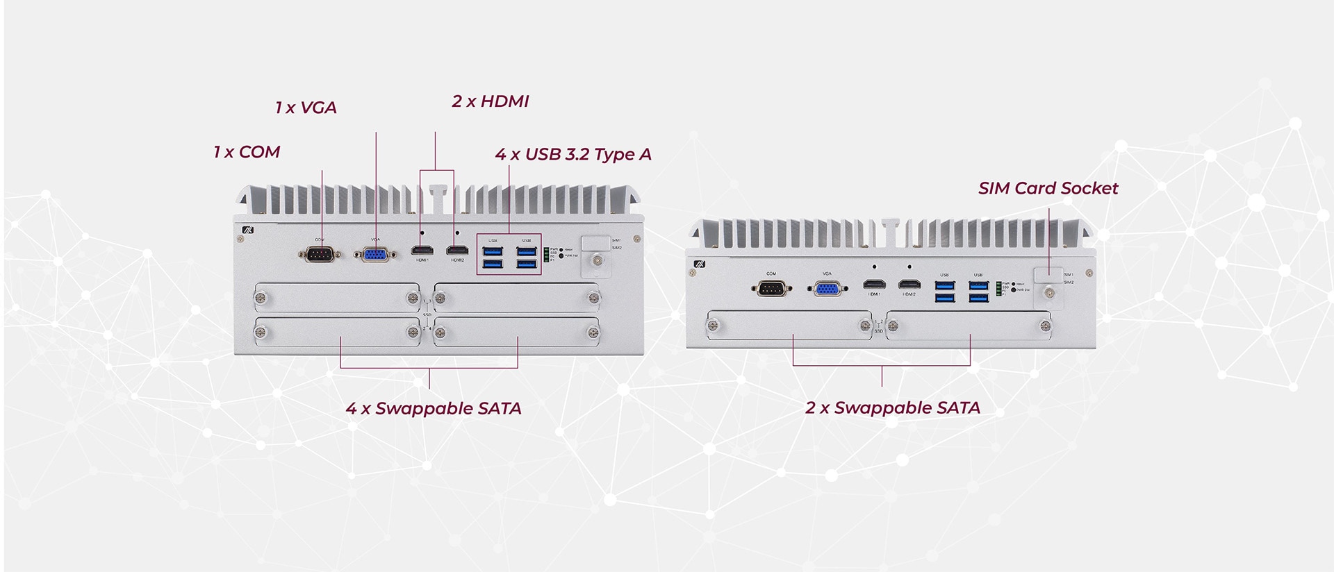 UST520 Rear I/O